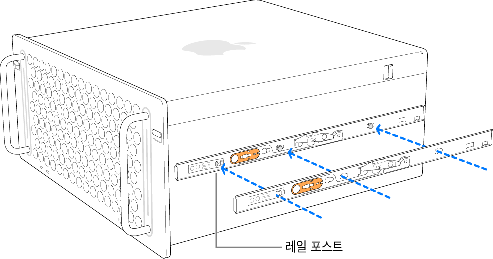 안쪽 레일이 Mac Pro 측면으로 장착됨.