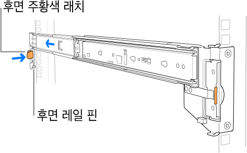 후면 레일 핀과 래치의 위치를 표시하는 레일 어셈블리.