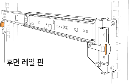 후면 레일 핀의 위치를 설명하는 레일 어셈블리.