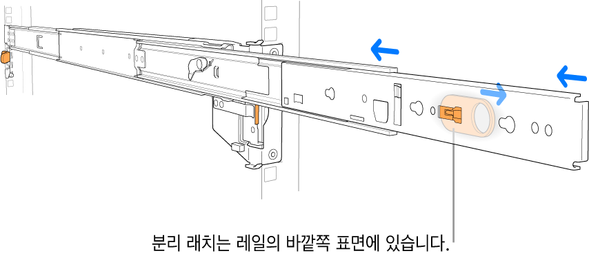 들어가는 레일 어셈블리.