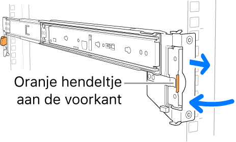 Een rail waarop de locatie van de voorste hendel wordt aangegeven.