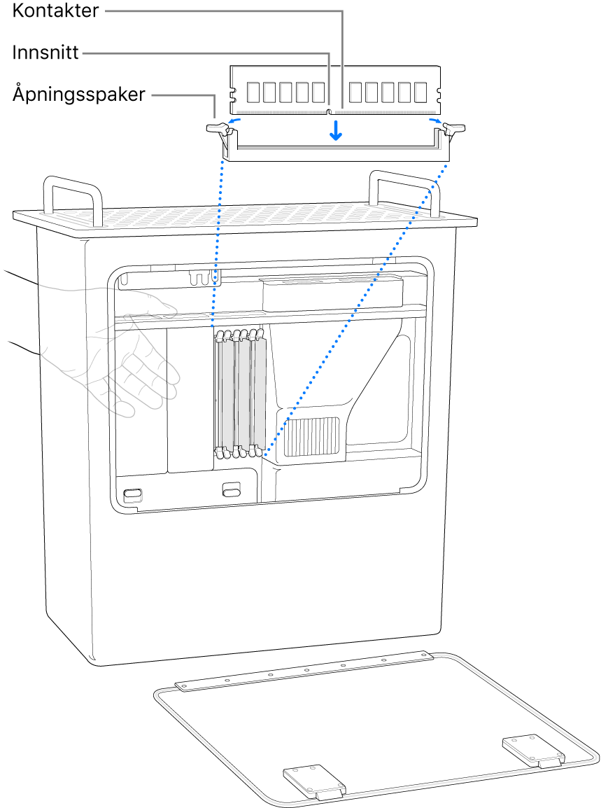 Mac Pro står med baksiden ned og DIMM-funksjonene er fremhevet.