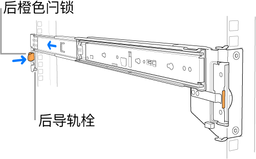 导轨套件，标示了后导轨栓和闩锁的位置。