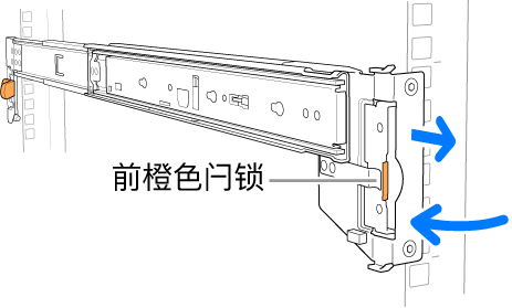 导轨套件，标示了前闩锁的位置。