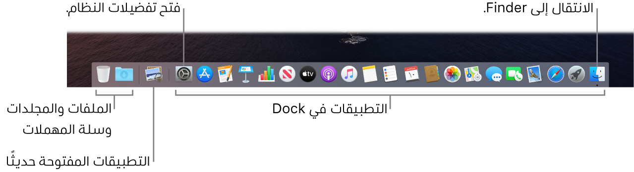 الـ Dock تعرض تطبيق Finder، وتفضيلات النظام، والخط الذي يفصل بين التطبيقات وبين الملفات والمجلدات في الـ Dock.