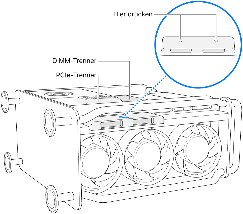 Der Mac Pro liegt auf der Seite und der DIMM-Trenner, der PCI-Trenner und die SSD-Abdeckung sind zu sehen.