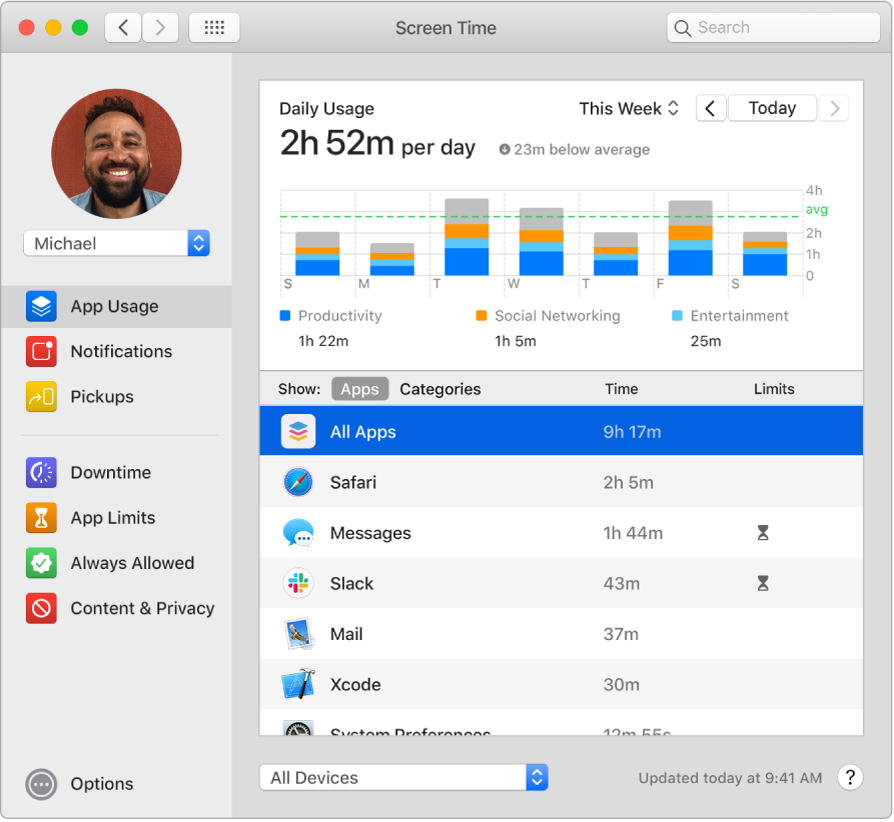 A Screen Time window showing the time spent with various apps.