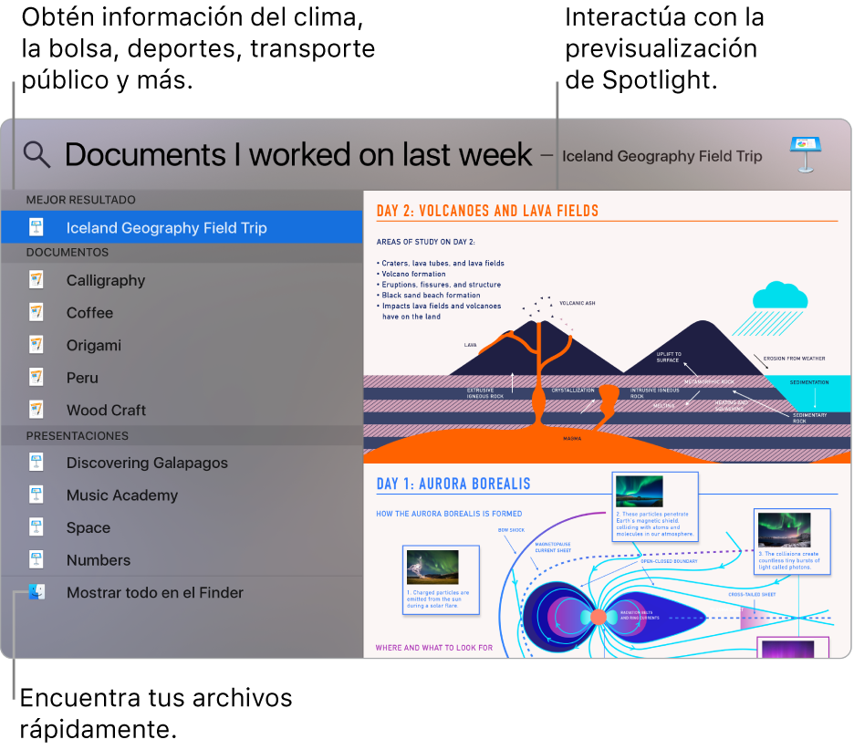 La ventana de Spotlight mostrando resultados de búsqueda a la izquierda y una vista previa a la derecha.