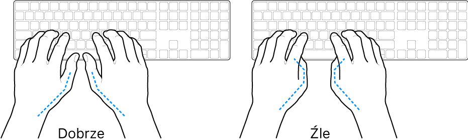 Dłonie umieszczone nad klawiaturą; ilustracja pokazuje prawidłowe i nieprawidłowe ustawienie kciuków.