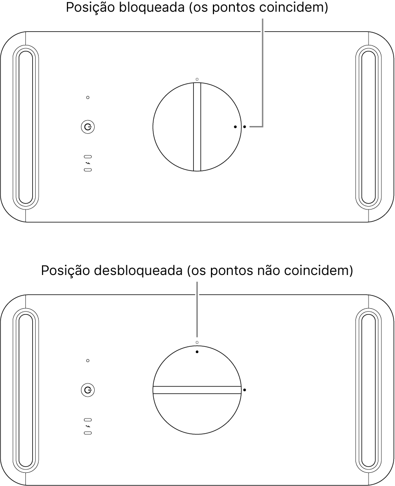 A parte superior da estrutura do computador a mostrar o trinco na posição bloqueada e desbloqueada.