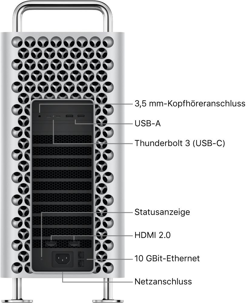 Eine Seitenansicht des Mac Pro mit dem 3,5-mm-Kopfhöreranschluss, zwei USB-A-Anschlüssen, zwei Thunderbolt 3-Anschlüssen (USB-C), einer Statusanzeige, zwei HDMI 2.0-Anschlüssen, zwei 10 Gigabit-Ethernetanschlüssen und dem Netzanschluss.