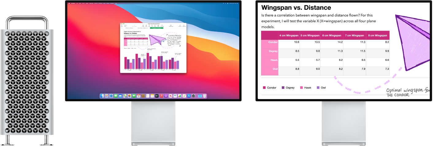 Zoom Display is active on the secondary display, while the screen size stays fixed on the left display.