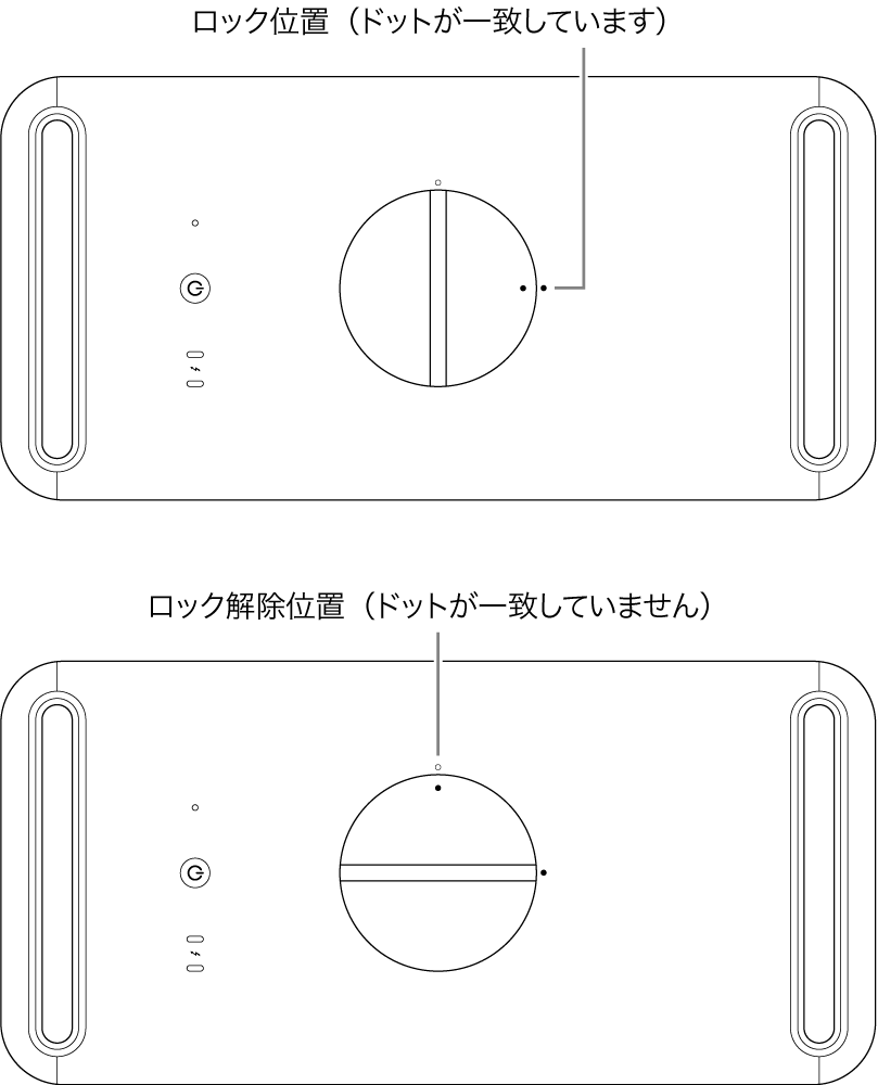 コンピュータの筐体の上面。ロックおよびロック解除の位置になっているラッチが示されています。