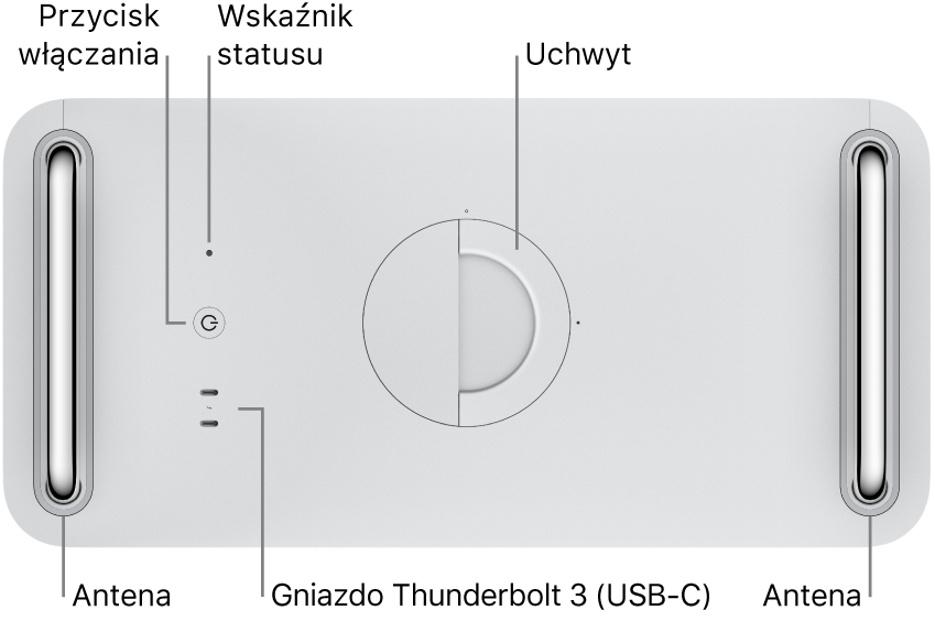 Widok Maca Pro z góry z widocznym przyciskiem włączania, lampką wskaźnika systemu, uchwytem, anteną oraz dwoma gniazdami Thunderbolt 3 (USB-C).