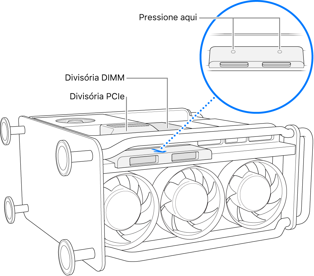 O Mac Pro de lado, com as divisórias DIMM e PCIe e a tampa da unidade SSD.