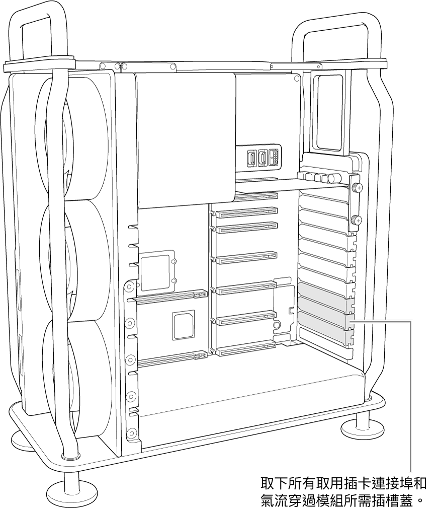 取下所有用於插卡連接埠和氣流穿過模組的必要插槽蓋。