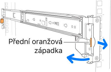 Sestava kolejniček s vyznačenou polohou přední západky