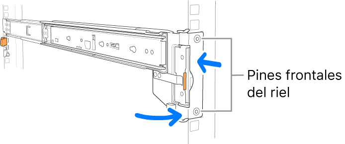 En un conjunto de rieles se muestra la ubicación de los pines frontales del riel.
