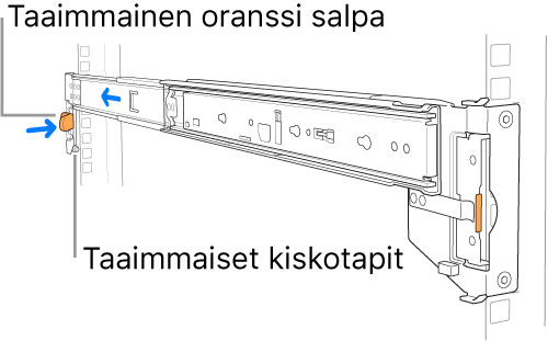 Kiskosarja, jossa näkyvät kiskon takimmaiset nastat ja salpa.