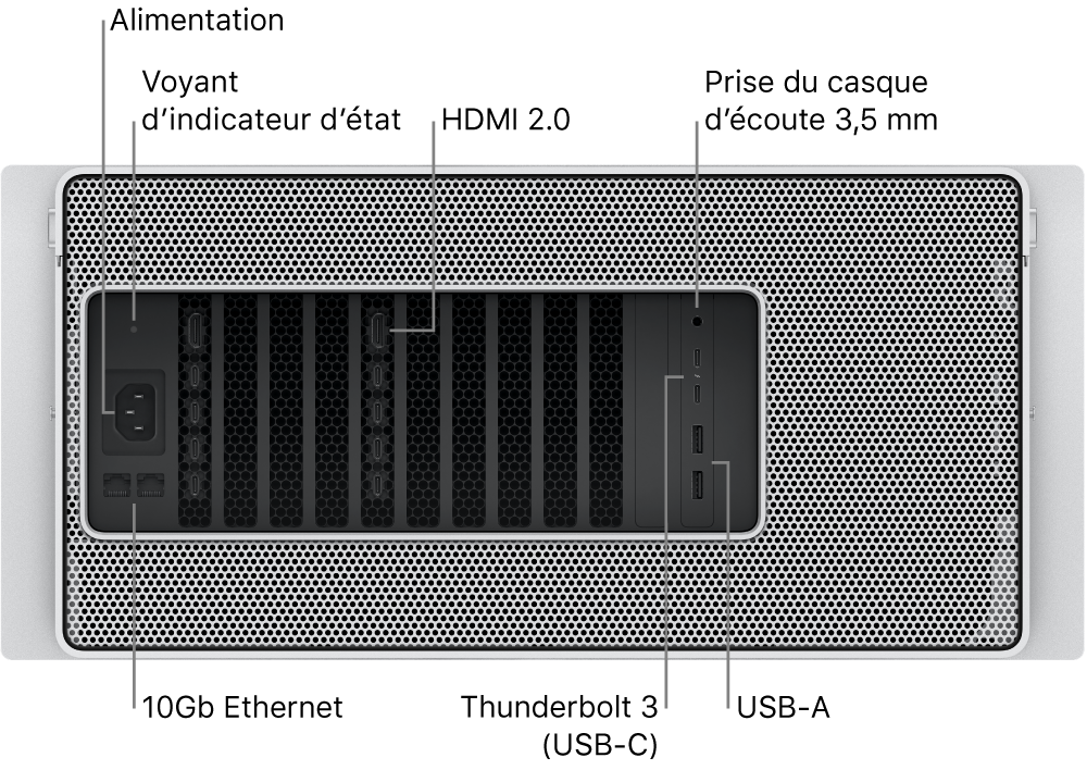 La vue arrière du Mac Pro avec le port d’alimentation, un voyant d’état, deux ports HDMI 2.0 port, une prise casque de 3,5 mm, deux ports 10 Gigabit Ethernet, deux ports Thunderbolt 3 (USB-C) et deux ports USB-A.