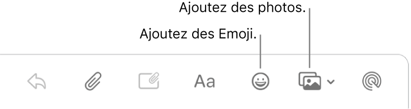 Une fenêtre Rédiger avec les boutons Emoji et Photos.