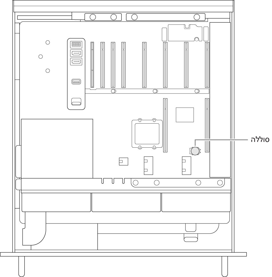 מבט פתוח מהצד על Mac Pro המדגים היכן ממוקמת סוללת הכפתור.