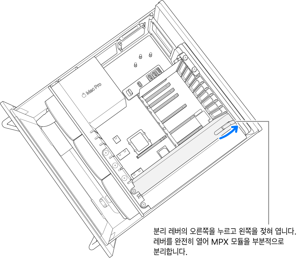 레버를 열면 기존 모듈이 분리됨.