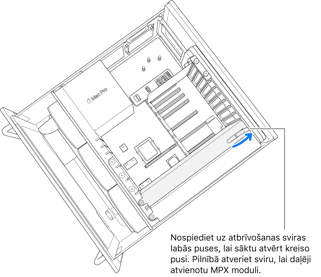 Sviras atvēršana, lai atvienotu esošo moduli.