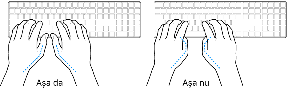 Mâini poziționate deasupra unei tastaturi, indicând alinierea corectă și incorectă a degetelor mari.