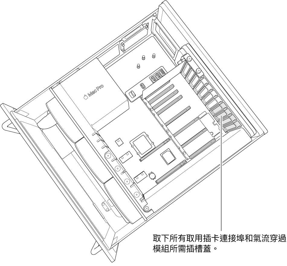 取下所有用於插卡連接埠和氣流穿過模組的必要插槽蓋。