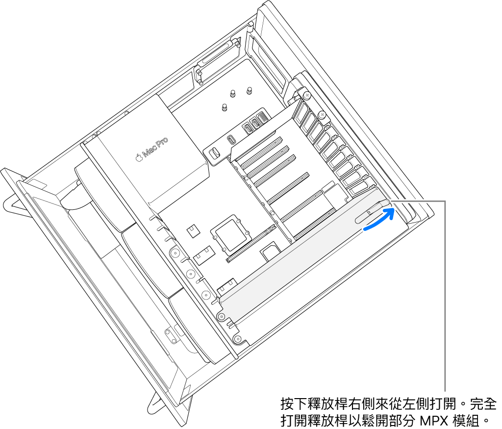 打開釋放桿以脫離現有模組。