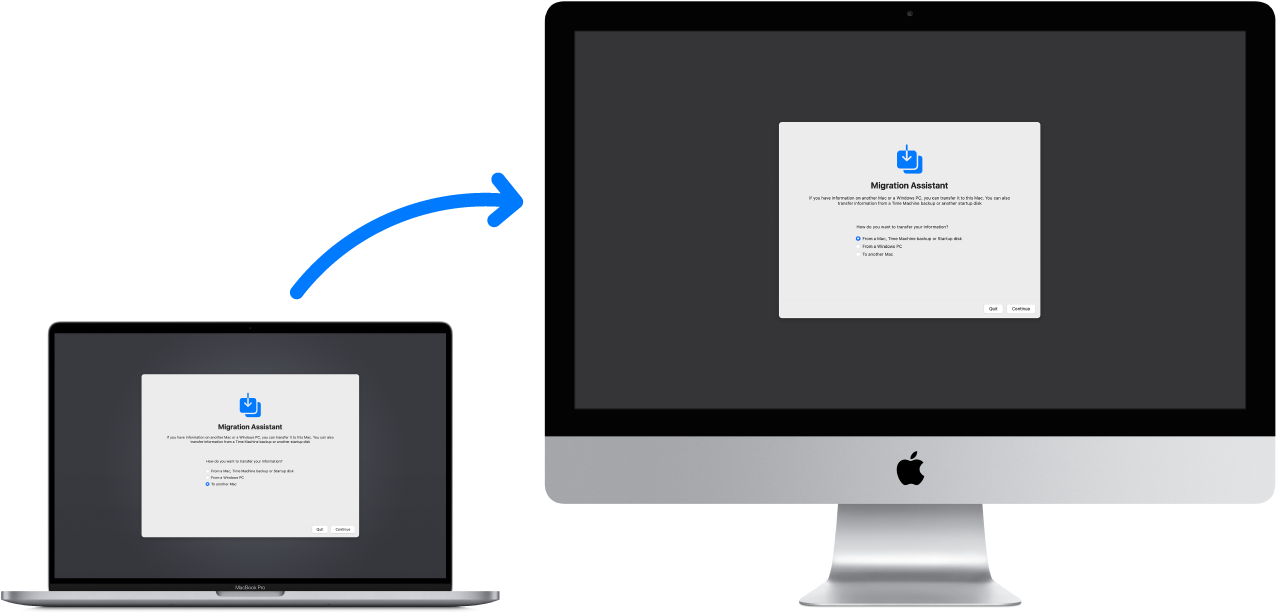 A MacBook (old computer) displaying the Migration Assistant screen, connected to an iMac (new computer) that also has the Migration Assistant screen open.