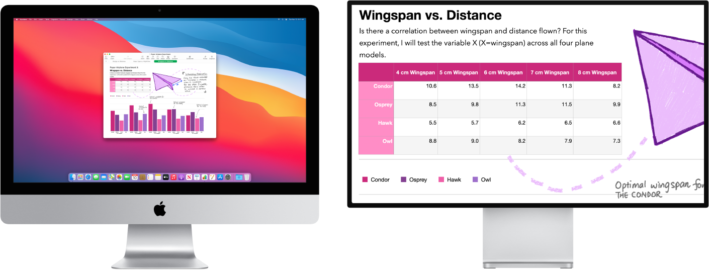 Zoom Display is active on the secondary display, while the screen size stays fixed on iMac.