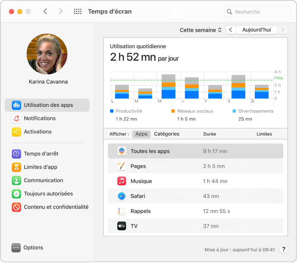 Fenêtre Temps d’écran indiquant le temps passé sur différentes apps.