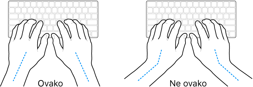 Ruke položene na tipkovnicu s prikazom pravilnog i nepravilnog položaja zapešća i ruku.