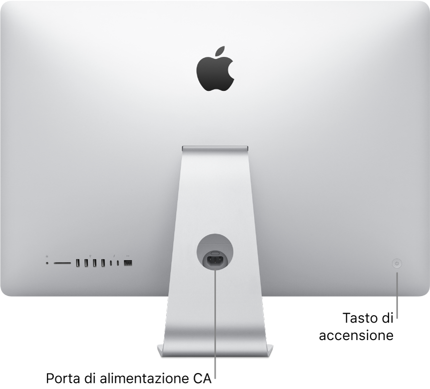 Retro di iMac con il cavo di alimentazione CA e il pulsante di alimentazione.