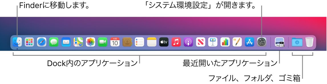 Dock。Finder、「システム環境設定」、およびアプリケーションとファイルやフォルダを分けるDock内の線が示されています。