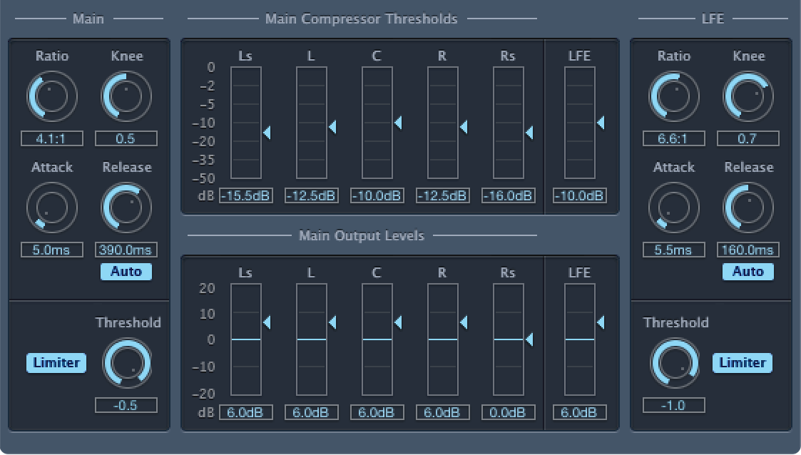 Die Hauptsteuerungen von Surround Compressor