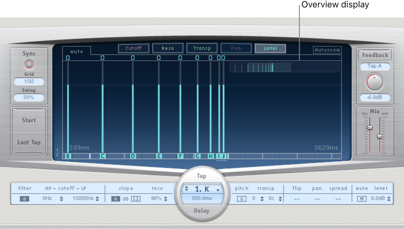 The Overview display in the top-right corner of the Delay Designer Tap display.