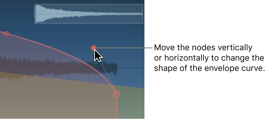 The Space Designer main display section, showing graphical envelope edits.