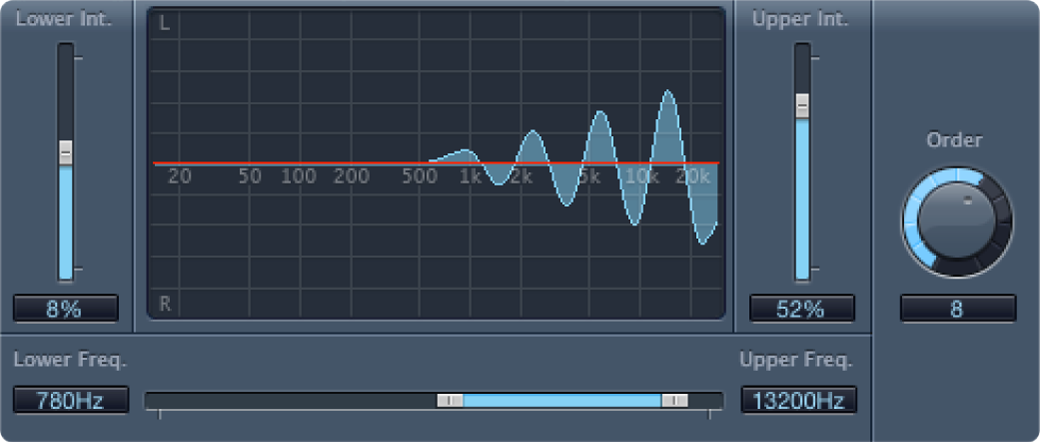 The Stereo Spread window.