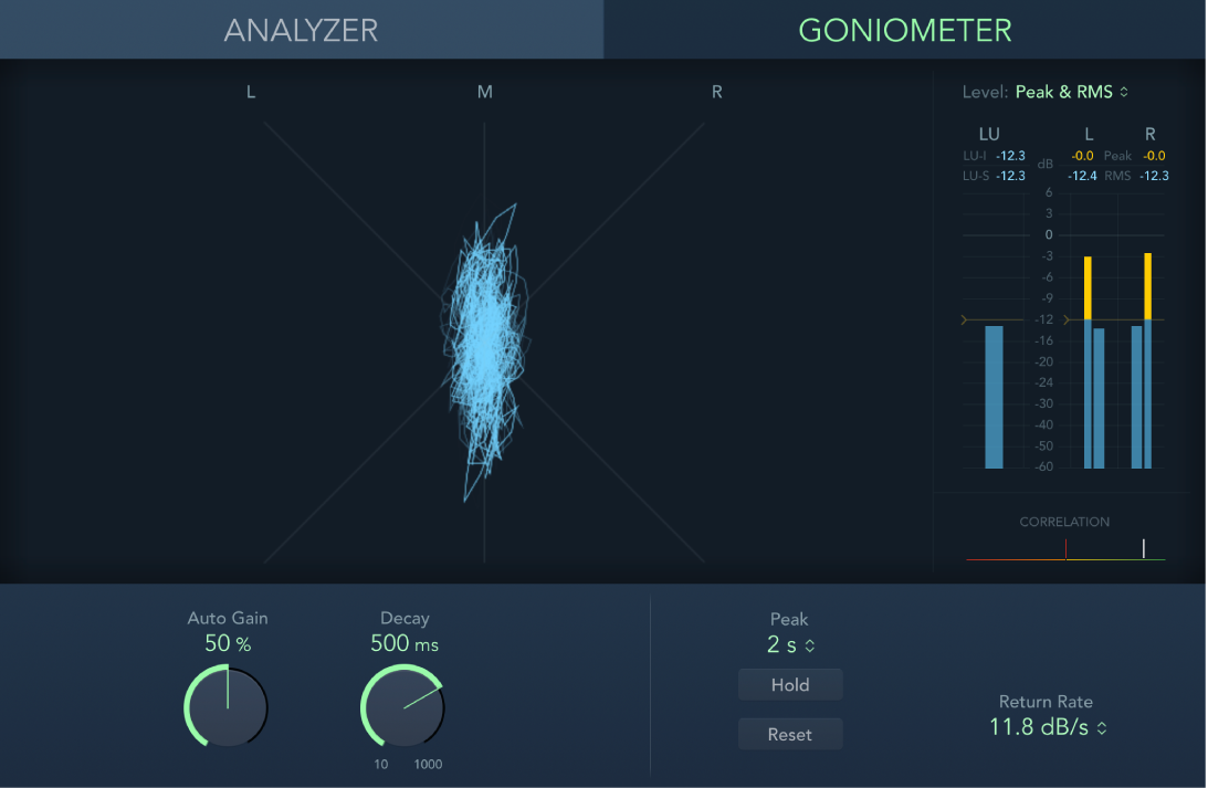 Commandes Goniometer de MultiMeter.