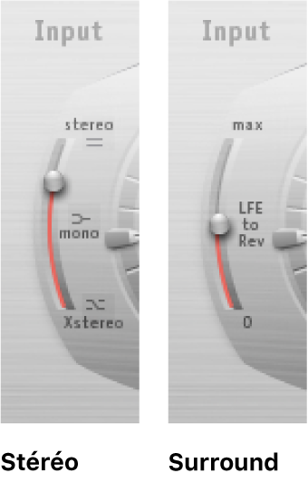 Curseur Input de Space Designer, en modes stéréo et Surround.