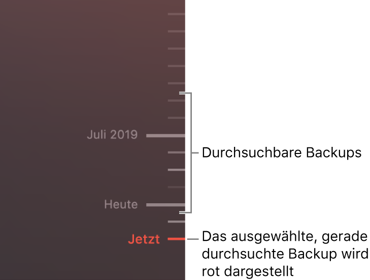 Skalenstriche in der Backup-Timeline. Der rote Skalenstrich zeigt das Backup an, das du durchblätterst