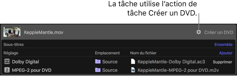 Tâche dans la zone du lot avec une action de tâche appliquée.