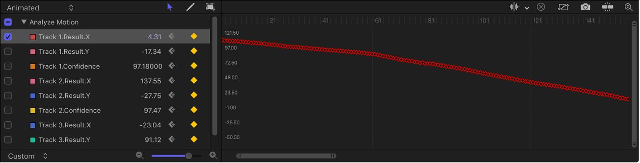 Keyframe Editor showing one parameter soloed