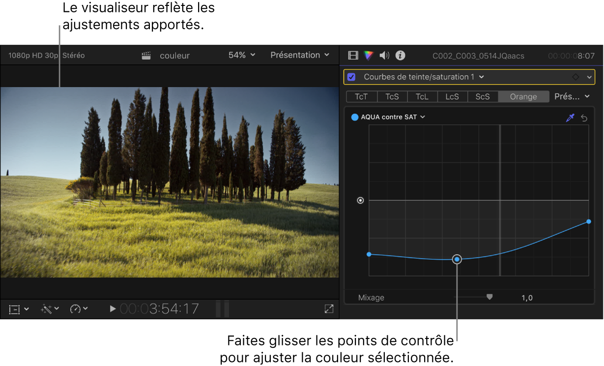 Visualiseur à gauche montrant le changement de saturation et l’inspecteur de couleur à droite montrant les points de contrôle ajustés sur la courbe Aqua contre Sat.