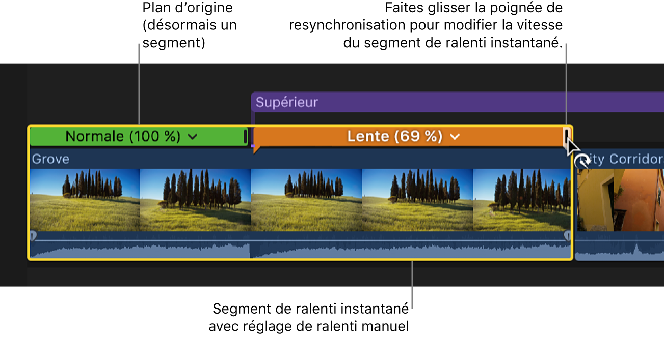 Glissement de la poignée de resynchronisation d’une section de ralenti instantané d’un plan dans la timeline pour modifier la vitesse