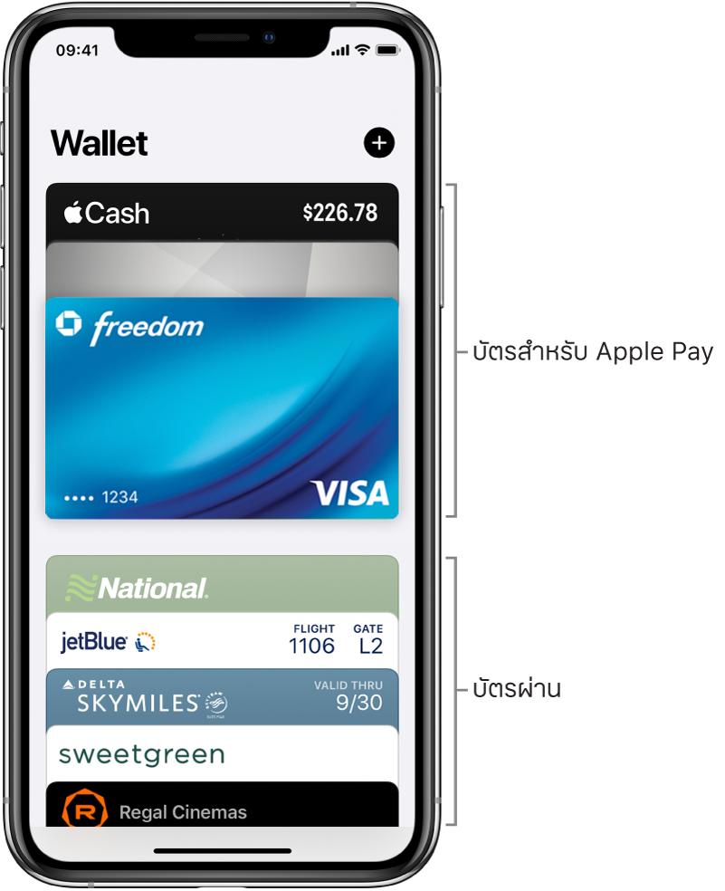 หน้าจอ Wallet ที่แสดงบัตรเครดิต บัตรเดบิต และบัตรผ่านหลากหลายใบ