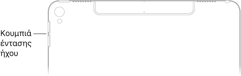Το πάνω τμήμα στο πίσω μέρος του iPad με μια επεξήγηση που δείχνει προς τα κουμπιά έντασης ήχου.